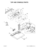 Top and console parts