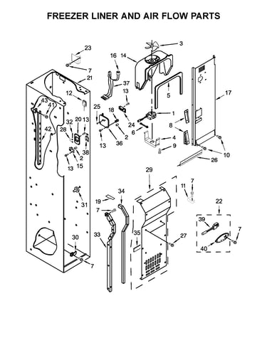 Freezer liner and air flow parts