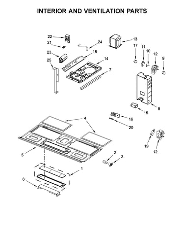 Interior and ventilation parts