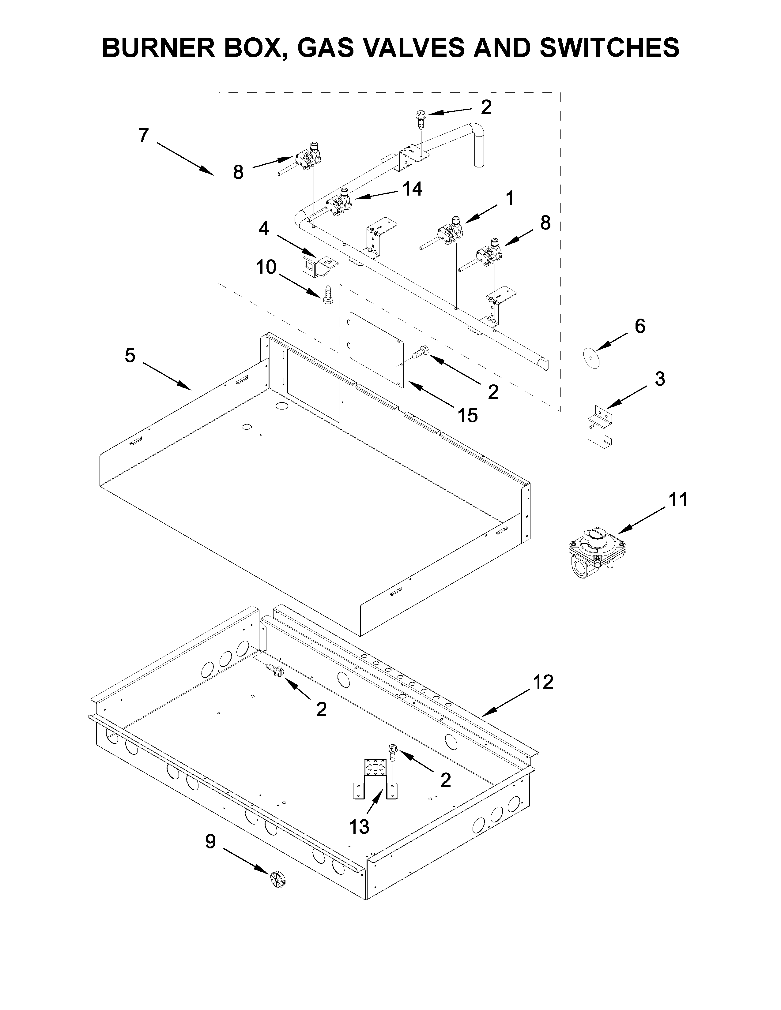 Burner box, gas valves and switches