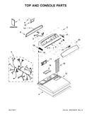 Top and console parts