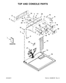 Top and console parts