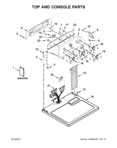 Top and console parts