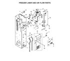 KitchenAid KBSD618ESS01 freezer liner and air flow parts diagram