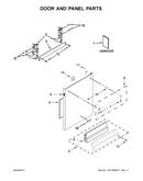 Door and panel parts