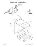 Door and panel parts