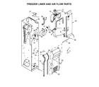 KitchenAid KBSD606ESS01 freezer liner and air flow parts diagram