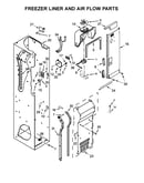 Freezer liner and air flow parts