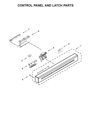 Control panel and latch parts