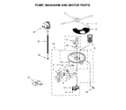 KitchenAid KDFE204EBL4 pump, washarm and motor parts diagram