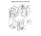 KitchenAid KBSD602ESS01 freezer liner and air flow parts diagram
