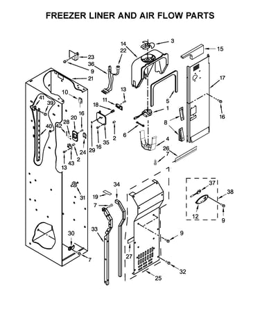 Freezer liner and air flow parts