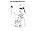 KitchenAid KDFE104DWH5 pump, washarm and motor parts diagram