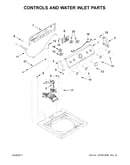 Controls and water inlet parts