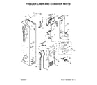 Jenn-Air JS42NXFXDE01 freezer liner and icemaker parts diagram