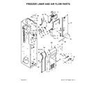 Jenn-Air JS48PPDUDE01 freezer liner and air flow parts diagram