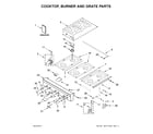 Jenn-Air JGCP436WP02 cooktop, burner and grate parts diagram