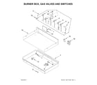 Jenn-Air JGCP436WP02 burner box, gas valves and switches diagram