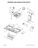 Interior and ventilation parts