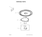 Maytag MMV1174FW0 turntable parts diagram
