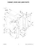 Cabinet, door and liner parts