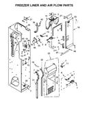 Freezer liner and air flow parts