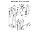KitchenAid KBSD612ESS01 freezer liner and air flow parts diagram