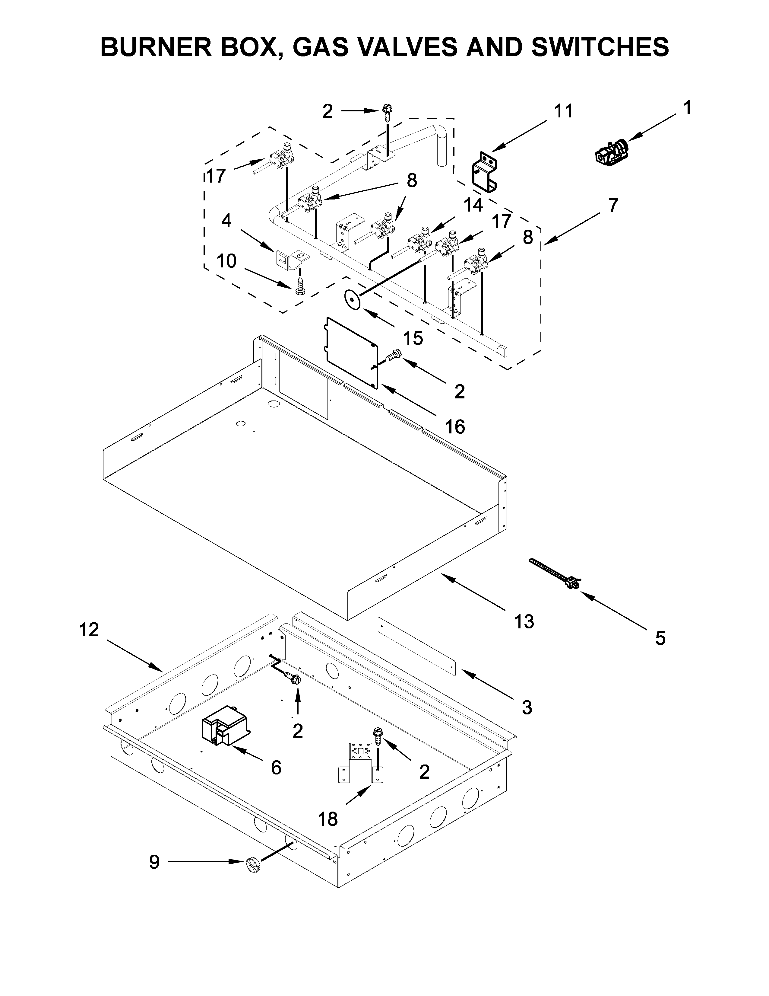 Burner box, gas valves and switches