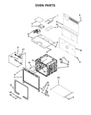 Oven parts