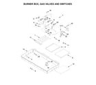 KitchenAid KDRS483VSS04 burner box, gas valves and switches diagram