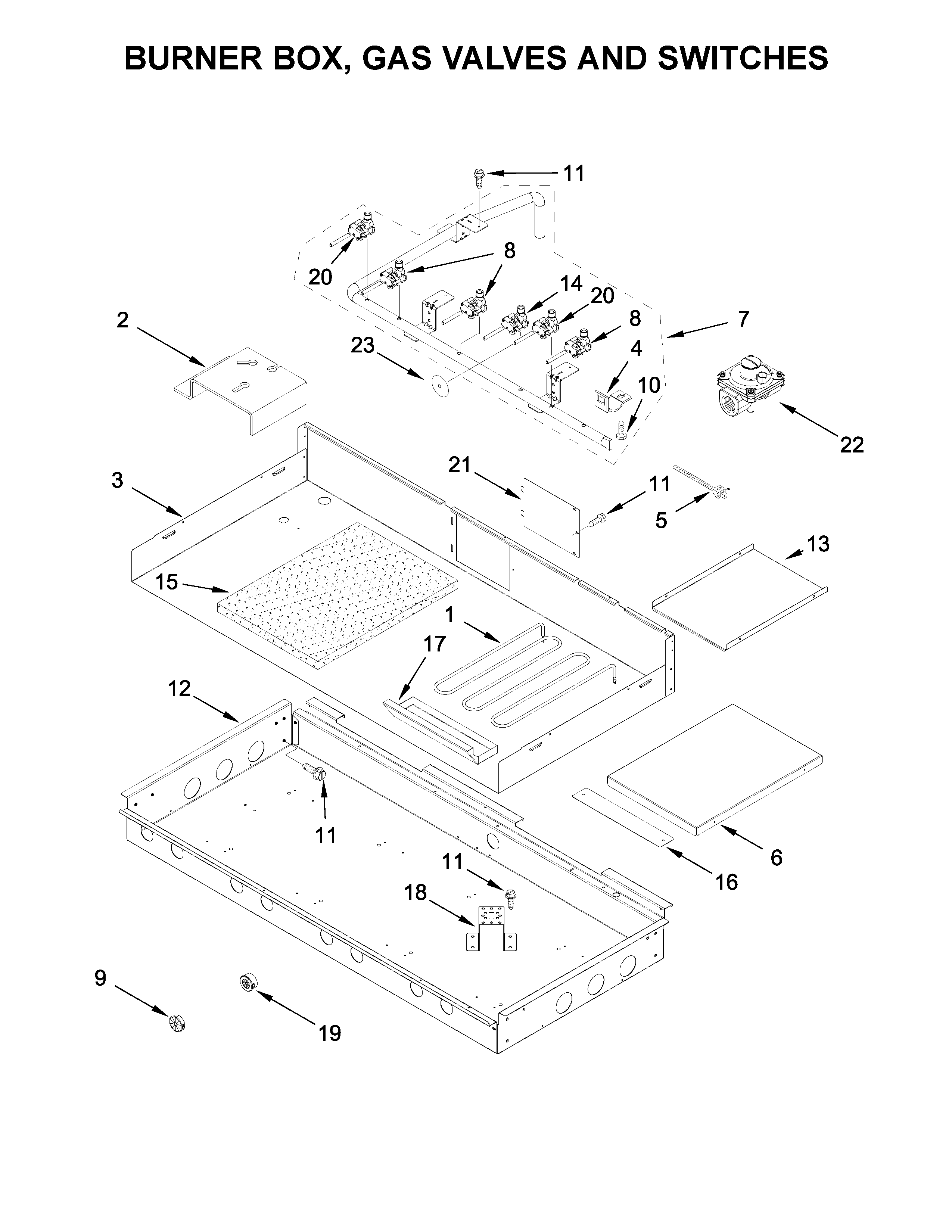 Burner box, gas valves and switches