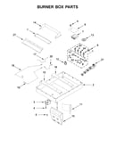 Burner box parts