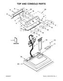 Top and console parts