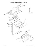Door and panel parts