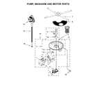 Jenn-Air JDB9200CWY2 pump, washarm and motor parts diagram