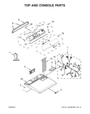 Top and console parts