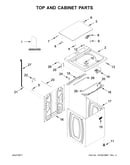 Top and cabinet parts