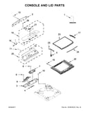 Console and lid parts