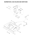 Burner box, gas valves and switches