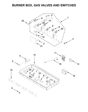 Burner box, gas valves and switches