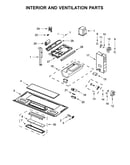 Interior and ventilation parts