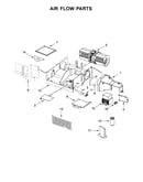 Air flow parts