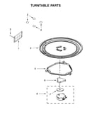 Turntable parts
