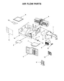 Air flow parts