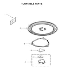 Turntable parts
