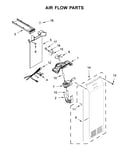 Air flow parts
