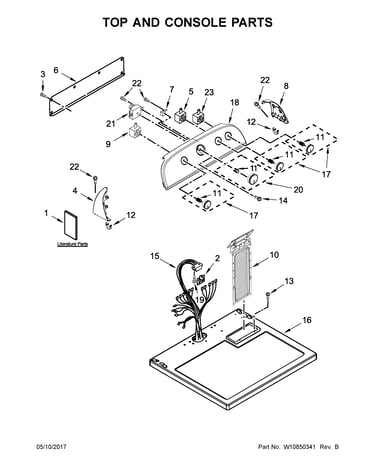 Top and console parts