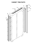 Cabinet trim parts