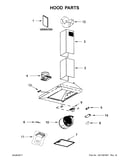 Hood parts