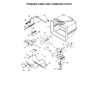 Whirlpool WRF535SMHW00 freezer liner and icemaker parts diagram